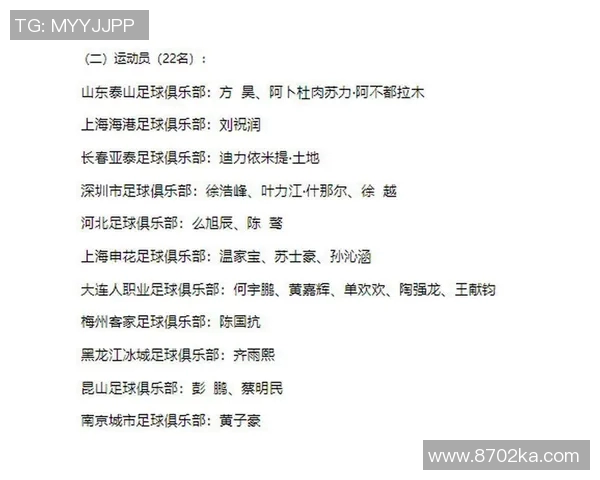 上海足球队引领最新足球意识榜单前十名解析 上海足球队引领最新足球意识榜单前十名解析