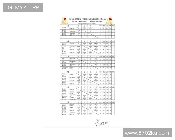 南京排球队在全国排球节奏排行榜中荣获第六名的辉煌成就