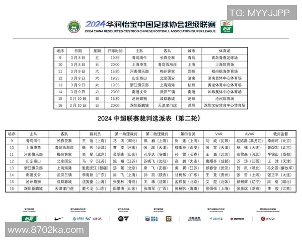 广州足球队实力强劲荣登足球个人能力排行榜第六位 广州足球队实力强劲荣登足球个人能力排行榜第六位