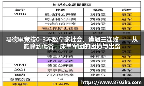 皇冠·体育(中国)